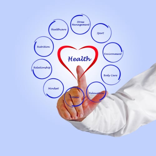 finger pointing at heart illustration 10 different aspects of health