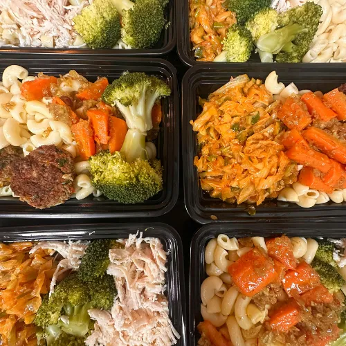 A sequence of meals across the day showing digestion as a continuous process rather than a single event.