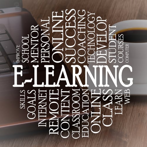 e-learning depicting methods and options for getting education on the internet