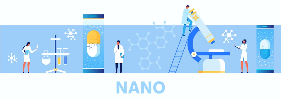 Nano technology is showing promise for increasing the bioavailability of ingredients dietary supplements.