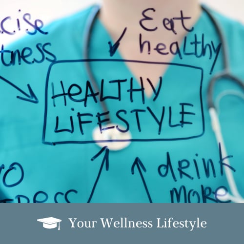 Your Wellness Lifestyle online course logo depicting a healthcare provider illustrating wellness concepts